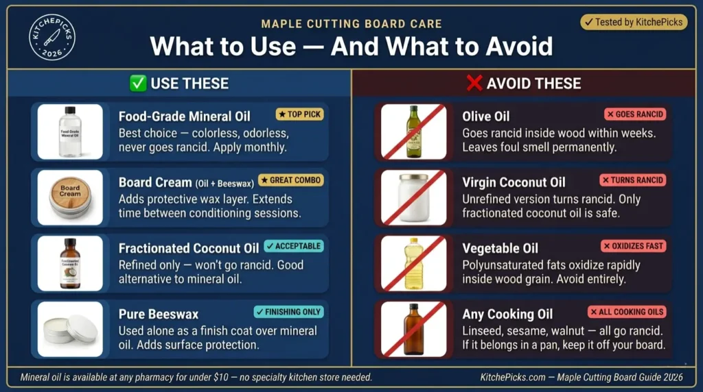What oil to use on a maple cutting board — mineral oil and board cream vs olive oil and cooking oils to avoid